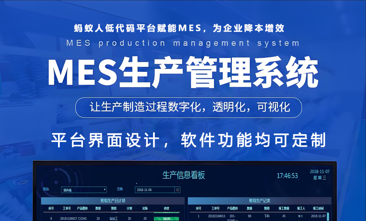 苏州蚂蚁人低代码赋予mes系统快速搭建 