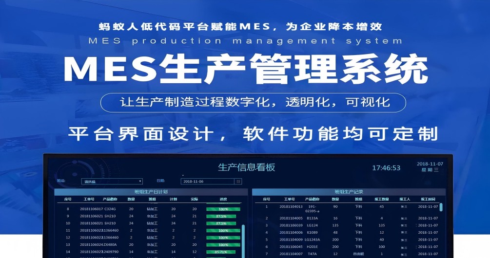 MES生产管理系统的主要功能分析
