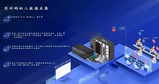 数据采集系统：实时获取、分析生产现场数据的利器