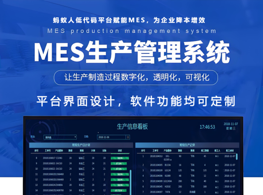 MES